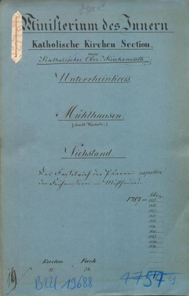 Quelle: EAF B 22 / 19688 Aktendeckel der Akte Viehstand aus Specialia Pfarreien der Finanzkammer.